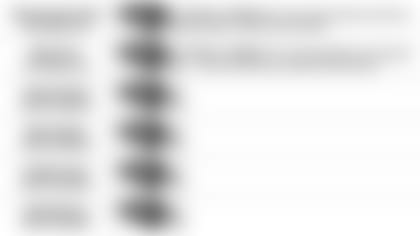 08 091319 Pundit Picks