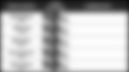 090619-Week-1-Pundits-Picks-1