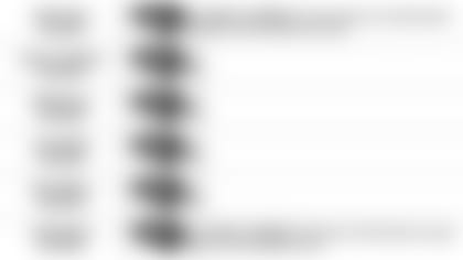 05 091319 Pundit Picks