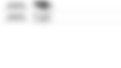 100419 Pundit Picks at Steelers 11