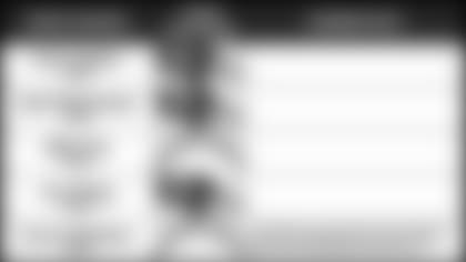 010419-Pundit-Picks-vs-Chargers-2