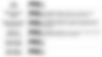 101819 Pundit Picks at Seahawks8