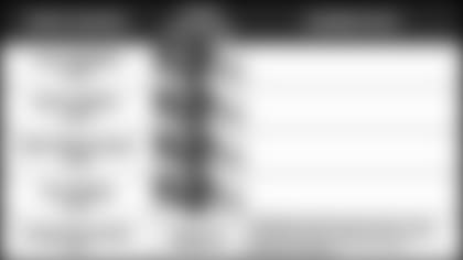 090619-Week-1-Pundits-Picks-2