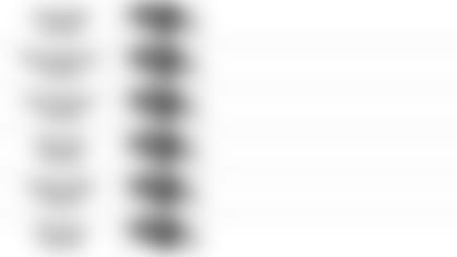 100419 Pundit Picks at Steelers 07