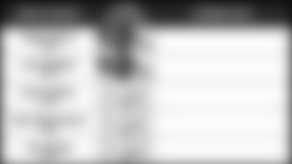 100218-Pundit-Picks-2