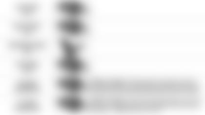 111519 Pundit Picks vs Texans2