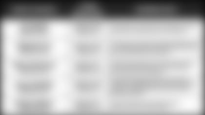 100218-Pundit-Picks-3