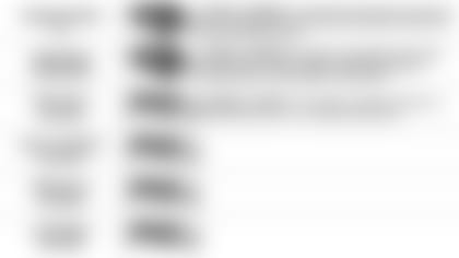 101819 Pundit Picks at Seahawks5