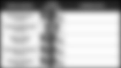 111618-Pundits-Picks-7