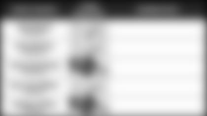 100218-Pundit-Picks-6