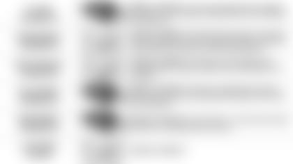 100419 Pundit Picks at Steelers 03