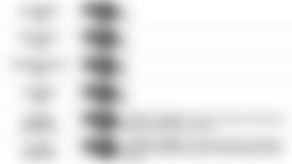 02 091319 Pundit Picks