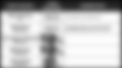 122818-Pundit-Picks-vs-Browns-5