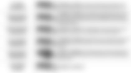 101819 Pundit Picks at Seahawks3