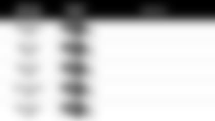 01 091319 Pundit Picks