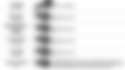 120619 Pundit Picks Week 14 at Buffalo Bills 4