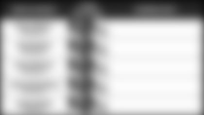 090619-Week-1-Pundits-Picks-7