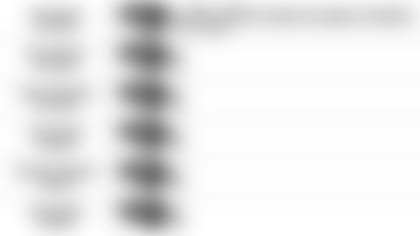 110819 Pundit Picks Week 10 vs Bengals 6