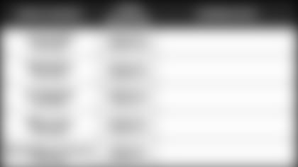 090619-Week-1-Pundits-Picks-4