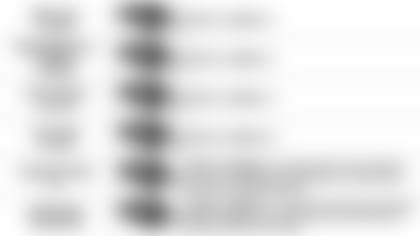 04 091319 Pundit Picks