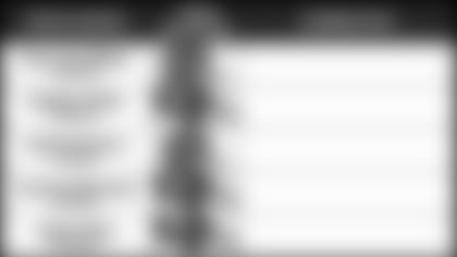 122818-Pundit-Picks-vs-Browns-6