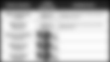 090619-Week-1-Pundits-Picks-6