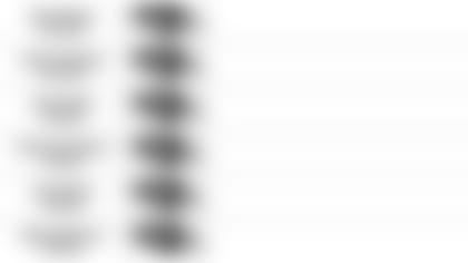 011020 Pundit Picks vs Titans 6