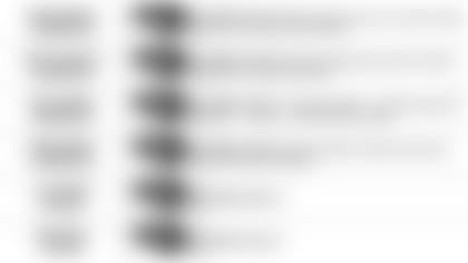 120619 Pundit Picks Week 14 at Buffalo Bills 3