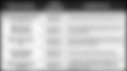 111618-Pundits-Picks-11