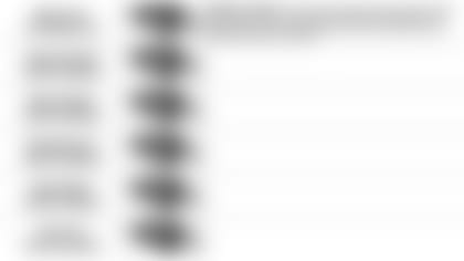 011020 Pundit Picks vs Titans 8