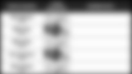 100218-Pundit-Picks-1