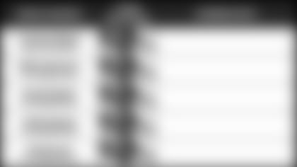 090619-Week-1-Pundits-Picks-11