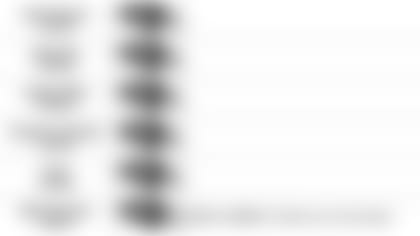 07 091319 Pundit Picks