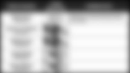 120718-Pundit-Picks-at-Chiefs-5