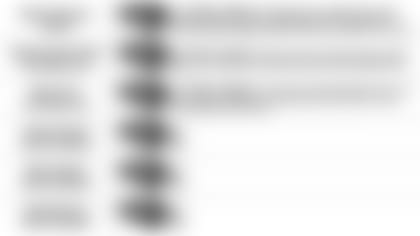 110819 Pundit Picks Week 10 vs Bengals 8