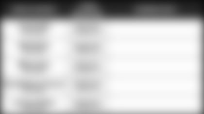 111618-Pundits-Picks-4