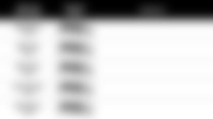 101819 Pundit Picks at Seahawks1