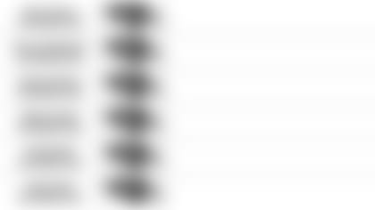 10 091319 Pundit Picks