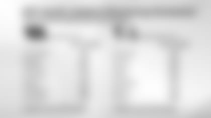 17_lfw_instory.jpg