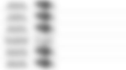 100419 Pundit Picks at Steelers 10