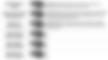 120619 Pundit Picks Week 14 at Buffalo Bills 8