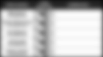 120718-Pundit-Picks-at-Chiefs-10