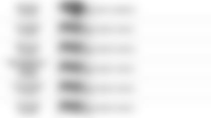 101819 Pundit Picks at Seahawks4