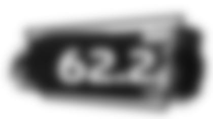 092118_NTM62