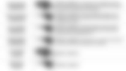 Pundit_Picks_110119_3