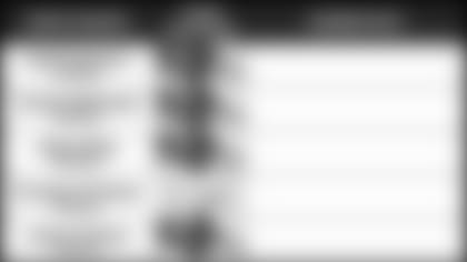 100218-Pundit-Picks-7