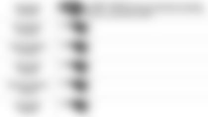 Pundit_Picks_110119_6