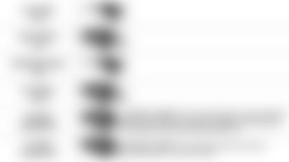 Pundit_Picks_110119_2