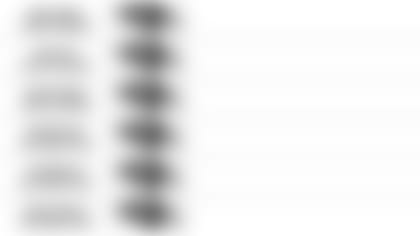 120619 Pundit Picks Week 14 at Buffalo Bills 9