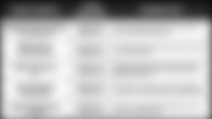 100218-Pundit-Picks-11